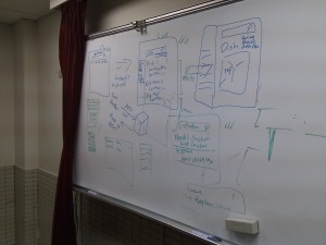 Whiteboard planning for FoodJing at StartupWeekend Taipei