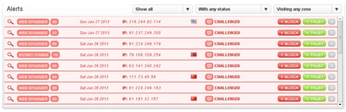 List of captured threats on the Cloudflare threats console