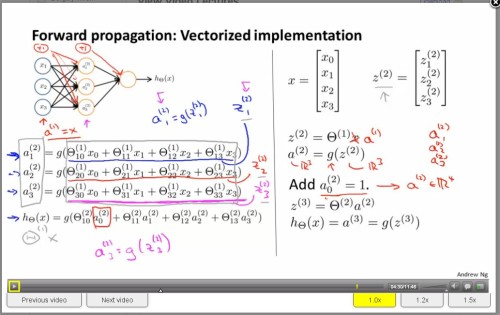 Machine learning class screenshot of neural networks section