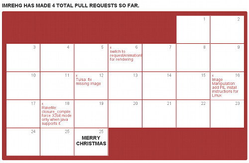 24 Pullrequests ClickedyClick