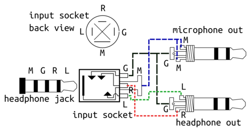 Wiring diagram showing the internals of the adaptor