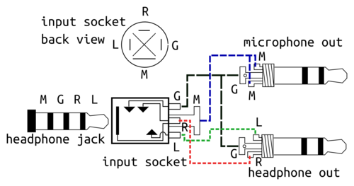 Motorola Microphone Jack Wiring Diagram