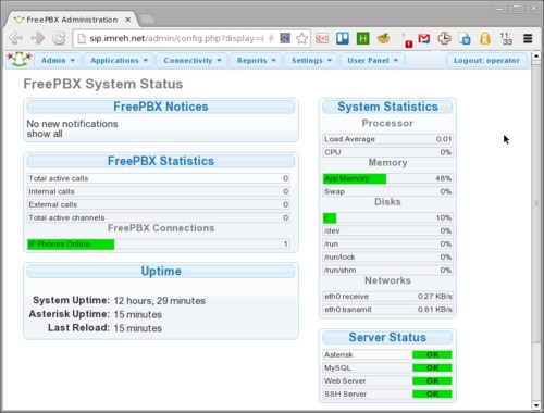 The information control panel of FreePBX.