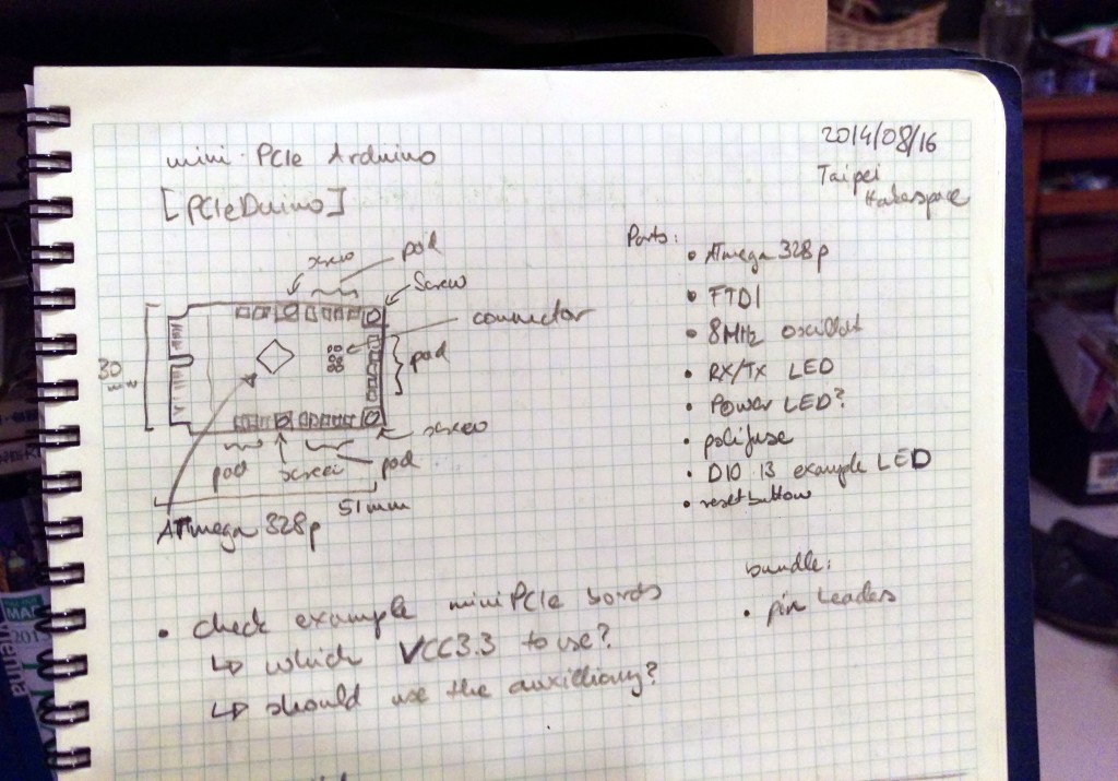 The original PCIeDuino sketch in my lab book