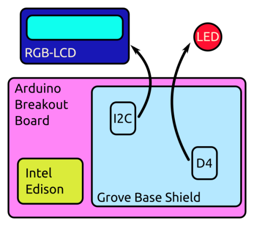 MrEdison Schematic