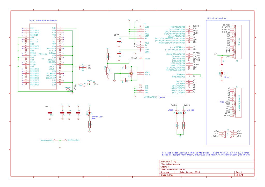 PCIeDuino Schematic (click for full size)