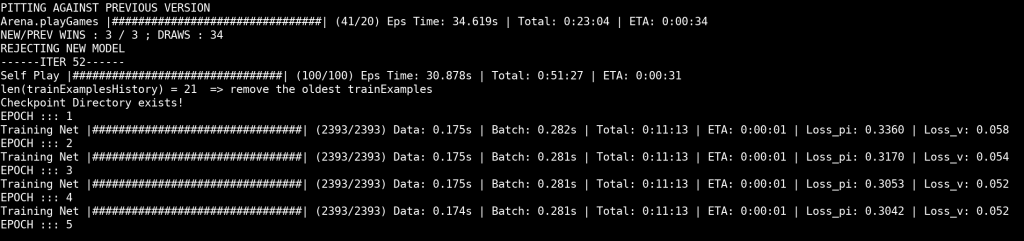 Console log of training the model on the Jetson TX2