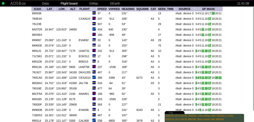 The ADSBox interface showing a bunch of airplane information.